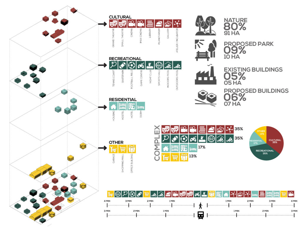 culture-complex-diagram-2-architecture-for-humans